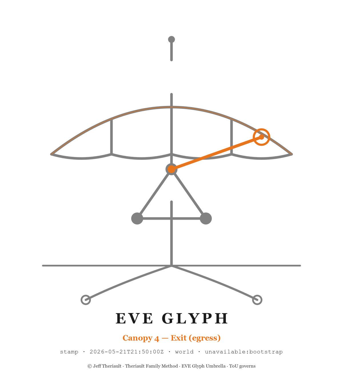 EVE Glyph response stamp — Canopy 4 — Exit (egress)